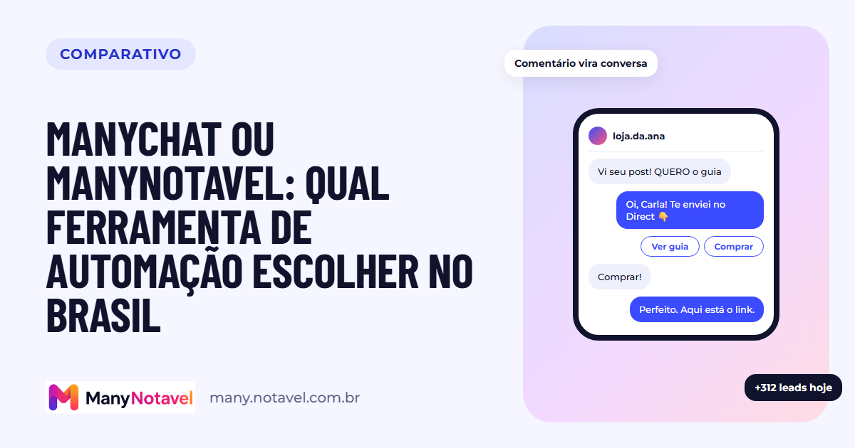 ManyChat ou ManyNotavel: qual ferramenta de automação escolher no Brasil